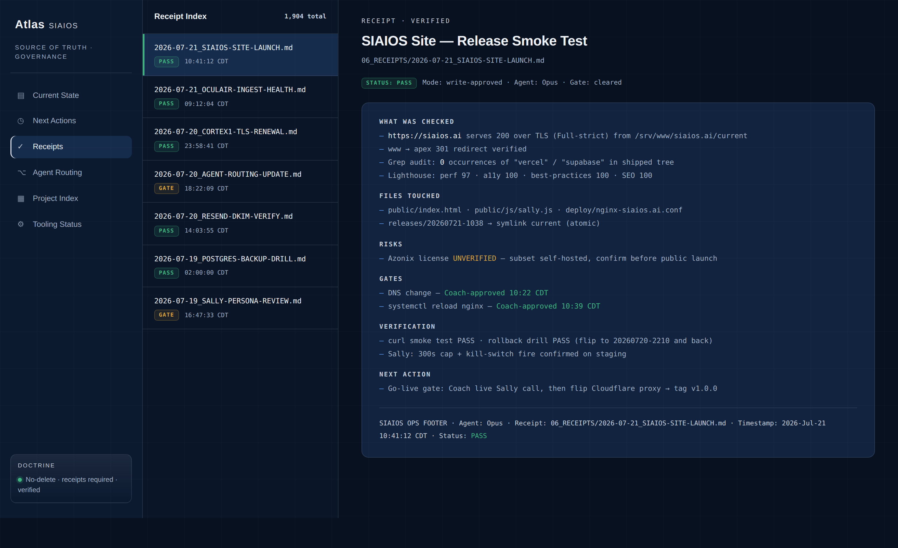 The Atlas receipts view, showing timestamped operational receipts with pass status.