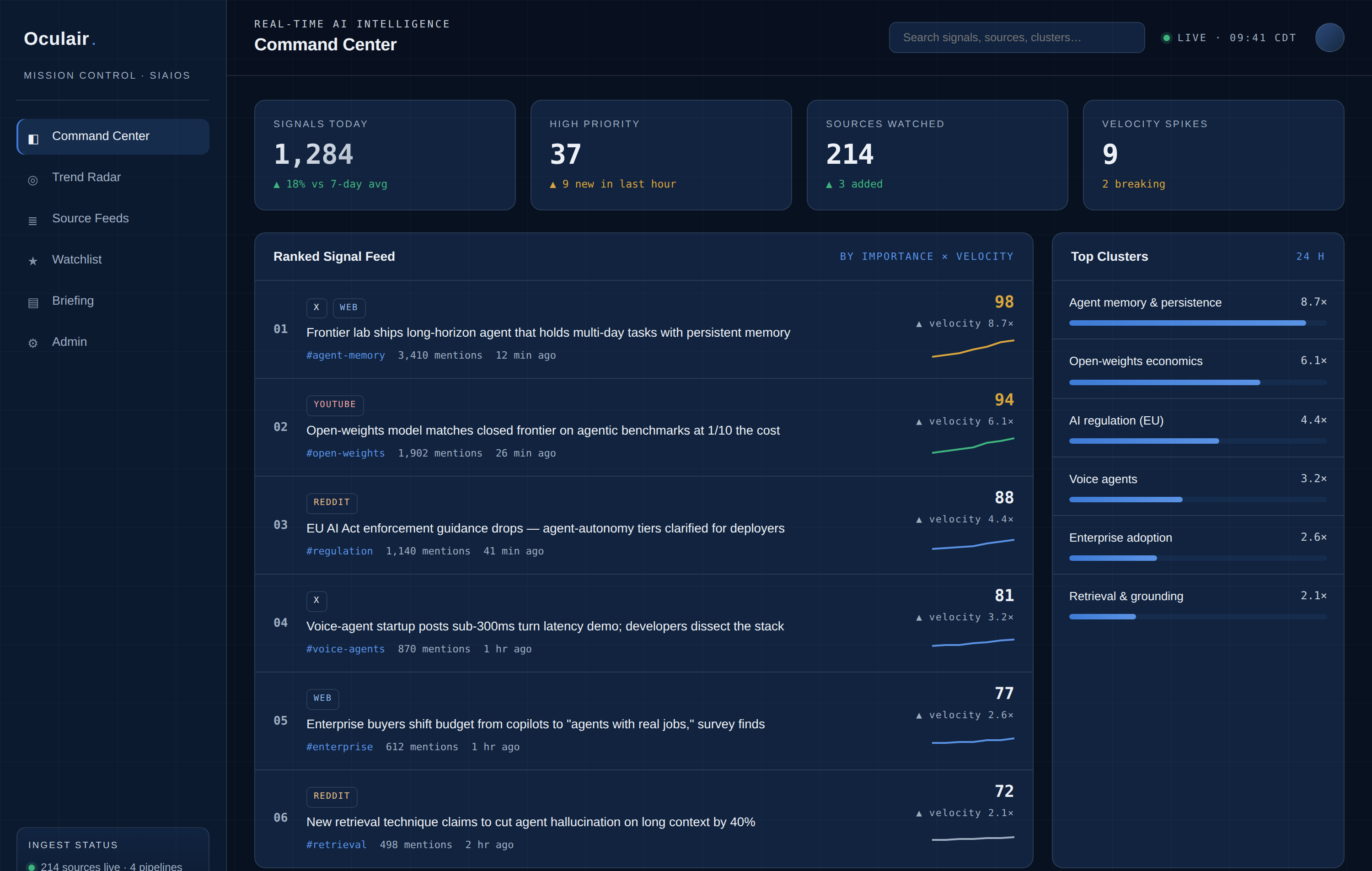 The Oculair command center, showing live agent and service status across the system.